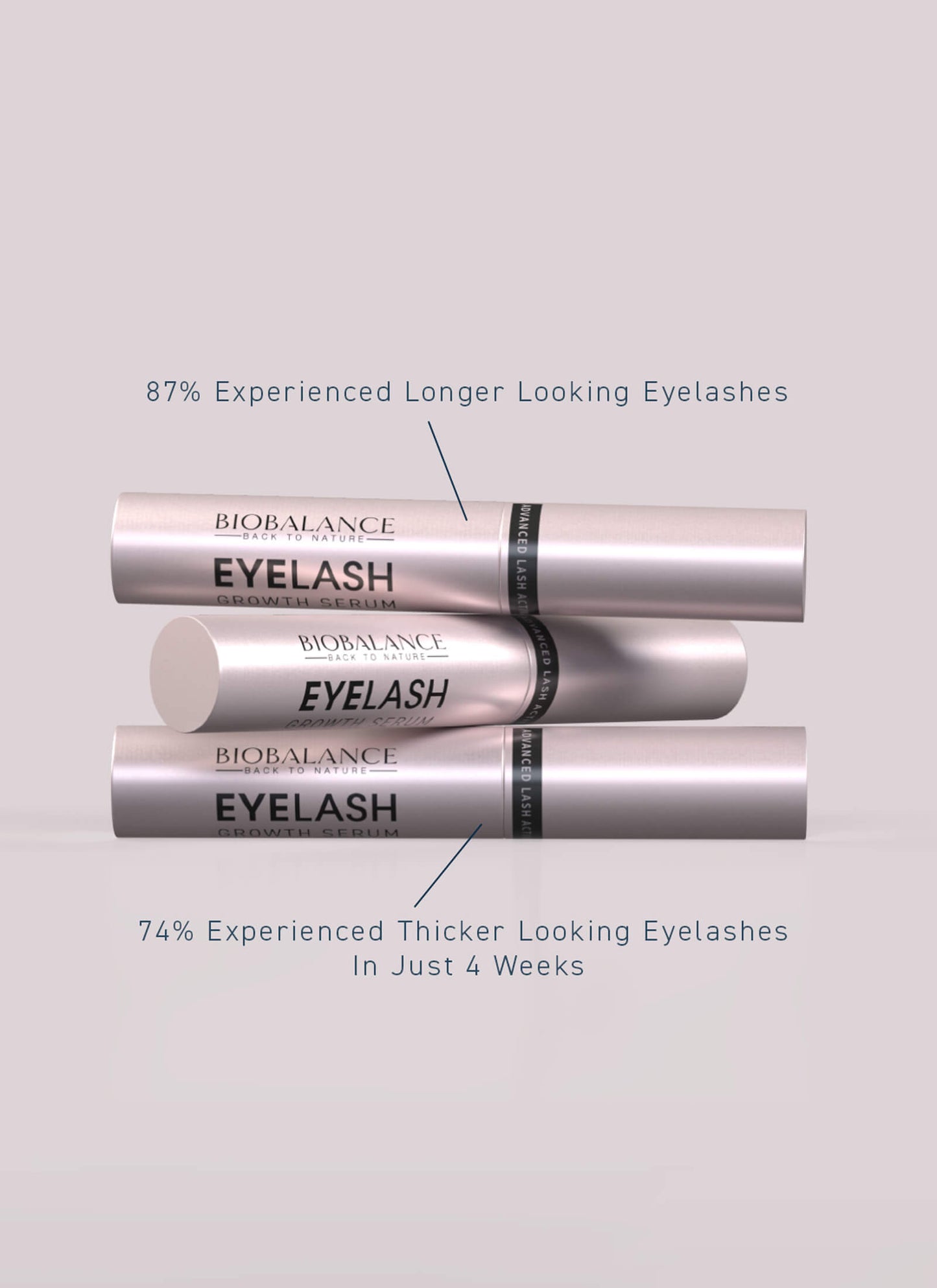 Eyelash Growth Serum (6ml)