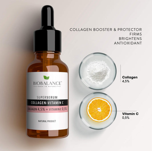 Collagen in Skincare: What It Is, Why You Need It, and Where to Find It