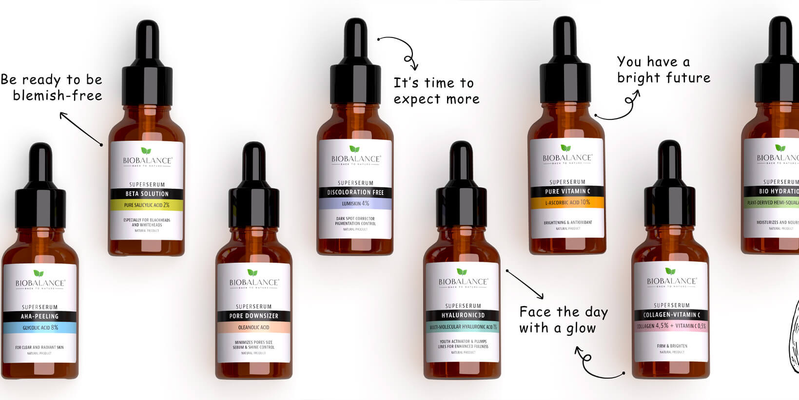 Super Serums