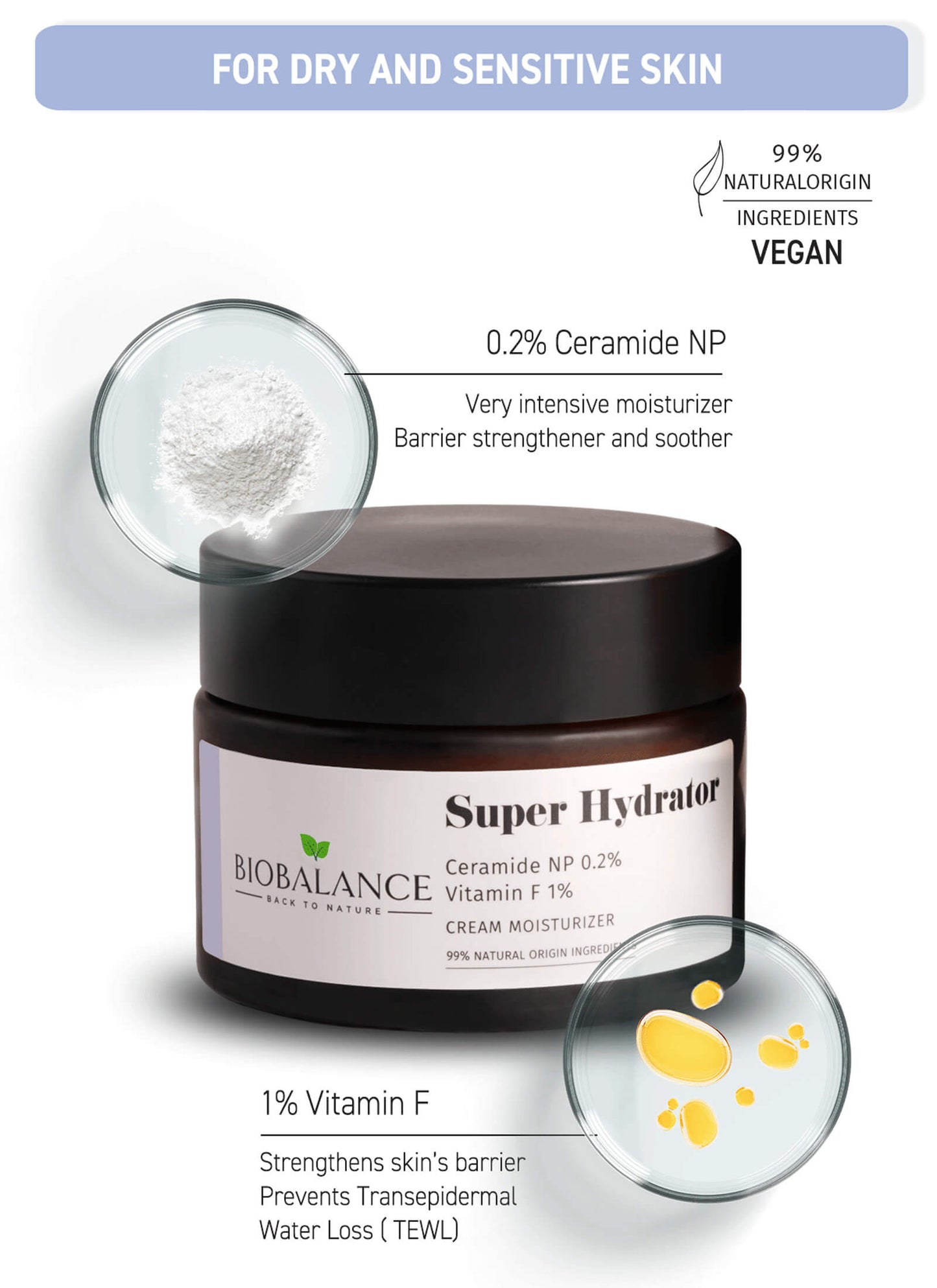 Super Hydrator Cream (50ml)